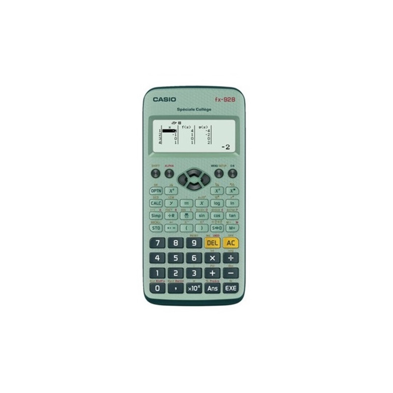 test